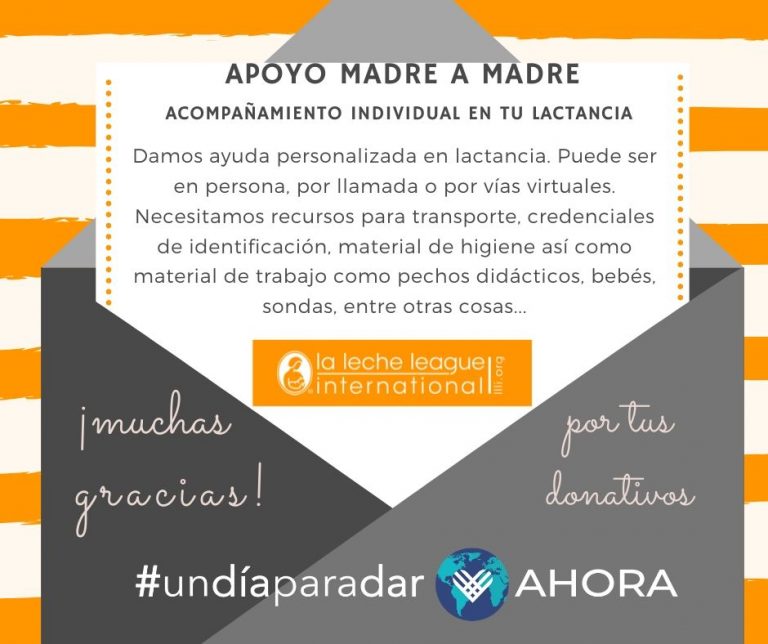 Aportaciones Marzo 2020